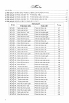 TỰ TIN LUYỆN THI VÀO LỚP 10 MÔN NGỮ VĂN - DÀNH CHO HỌC SINH LỚP 9 (Dùng chung cho các bộ SGK hiện hành)